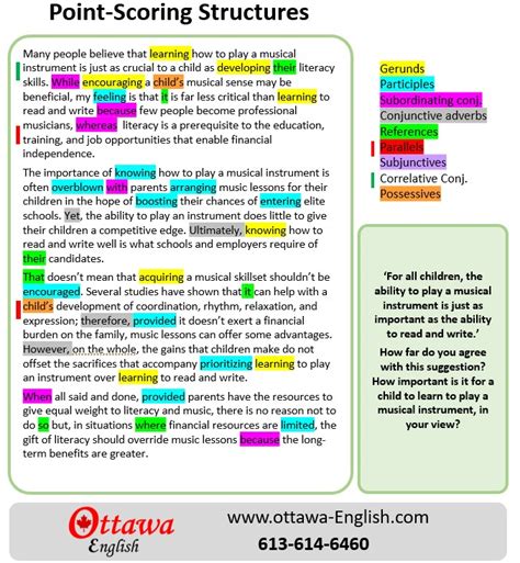 IELTS Writing Task 2 Sample Answer Agree Music Literacy Ottawa English