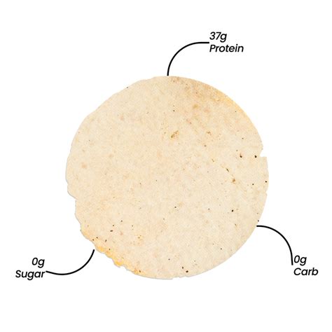 Frozen Pizza Zerocarb Lyfe