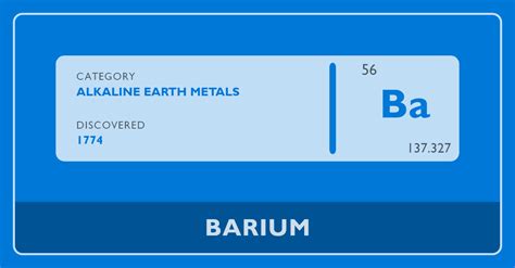 Barium - Periodic Table