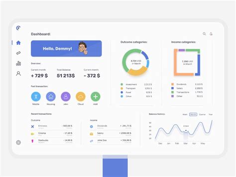 Dashboard For Finance Management Finance Dashboard Finance App Dashboard Design