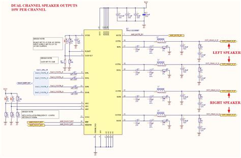 Tpa3131d2 Device Selection For A 4ohm 10w Amplifier Audio Forum Audio Ti E2e Support Forums