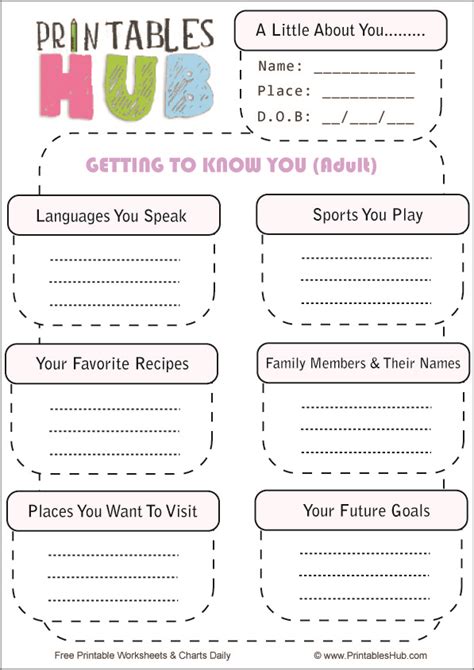 30++ Getting To Know You Worksheets – Worksheets Decoomo