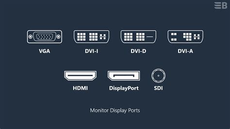 The Complete Monitor Ports Guide Segmentblue