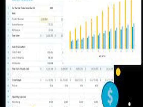 Build A Financial Model Projections And Forecasts For Your Business