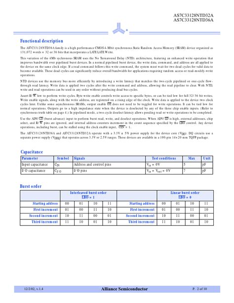 AS7C33128NTD32A Datasheet Pdf Alliance Semiconductor