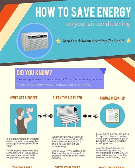 How To Save Energy On Your Air Conditioning #infographic #energysaving ...