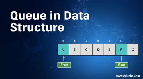 Queue In Data Structure Complete Guide To Queue In Data Structure