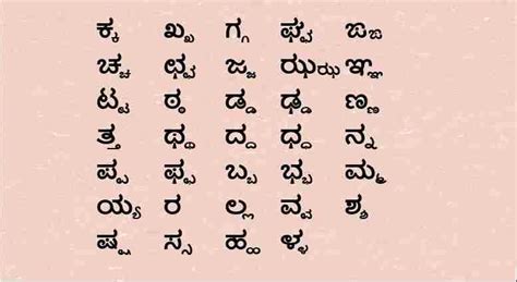 Kannada Akshara Chart Pdf - Kannada Varnamale Kannada Varnamala Kannada Alphabets Kannada