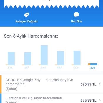 Google Lightricks Uygulaman N Onays Z Para Almas Ikayetvar