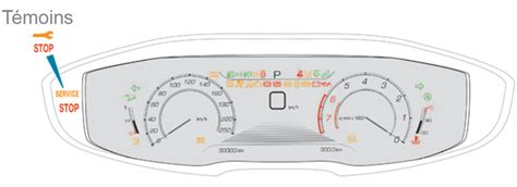 Voyants Et T Moins Tableau De Bord Peugeot
