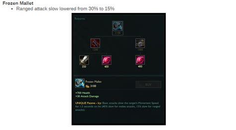 New Frozen Mallet.. [PBE] : r/GnarMains