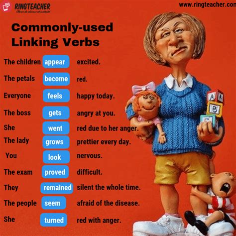 Los Verbos Copulativos En Ingl S Aprende Los Linking Verbs