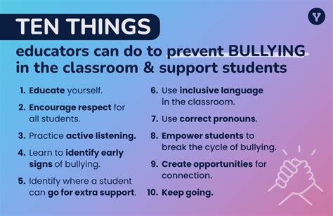 Preventing Bullying In The Classroom 10 Proactive Tips For Educators