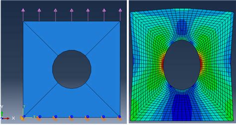 Shell Edge Load Application On A Plate Dassault Abaqus Fea Solver