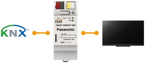 Smart Connect Knx Panasonic Ise Individuelle Software Und Elektronik Gmbh