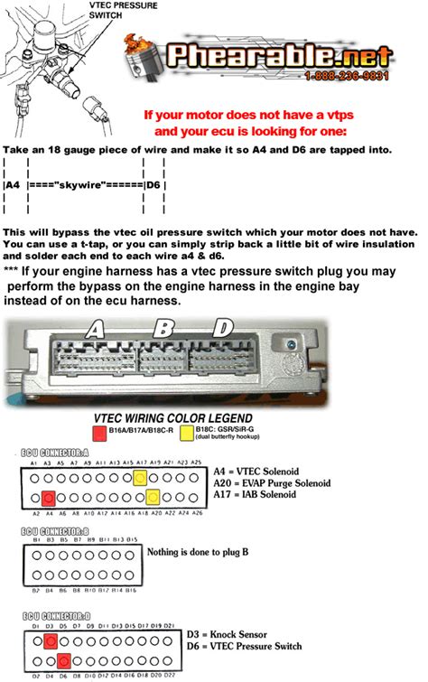 Jdm Engine Usdm Wiring Harness