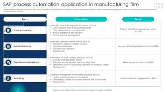 Sap Process Automation Powerpoint Ppt Template Bundles Ppt Slide