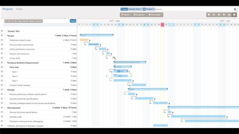 Odoo Gantt Native Project With Predecessor Lag And Summary Task