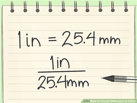 How To Convert Millimeters To Inches 9 Steps With Pictures