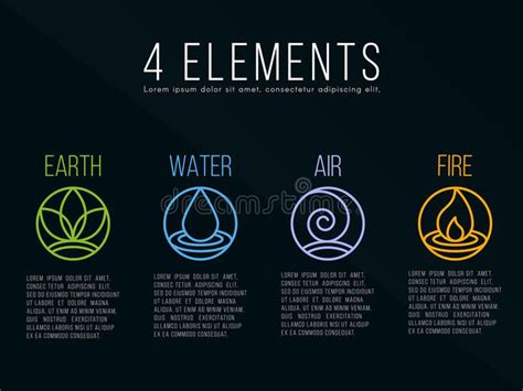 Nature Elements Circle Logo Sign Water Fire Earth Air On Dark