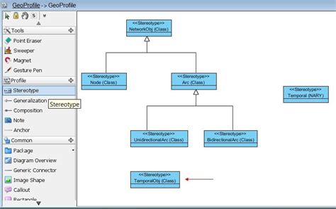 Uml Diagram Using Stereotype With Visual Paradigm Uml Tool