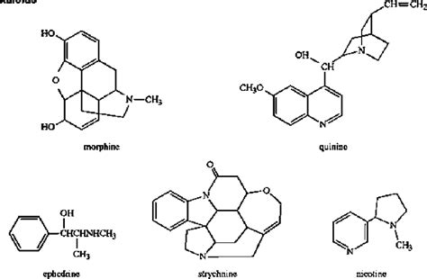 Alkaloid Structures Download Scientific Diagram