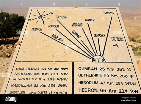 Mount Nebo Jordan. Map