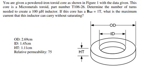 Solved You Are Given A Powdered Iron Toroid Core As Shown In Figure