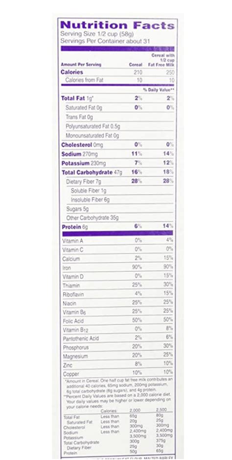 Best High Fiber Cereals [2022 Guide] Runnerclick