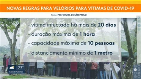 Novas regras para velório de vítimas de covid 19 começam a valer hoje