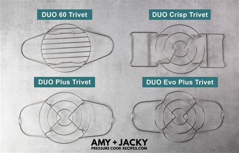 Instant Pot Trivet Beginner's Guide : How to Use + All You Need to Know