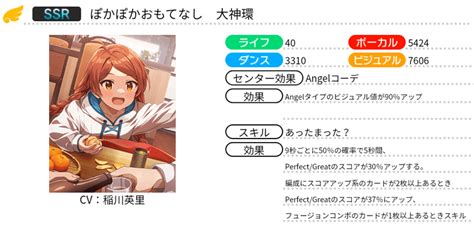 ぽかぽかおもてなし 大神環 ミリシタ攻略まとめwiki Gamerch