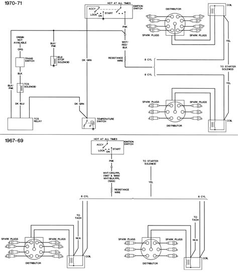 1968 Chevy Starter Wiring Diagram