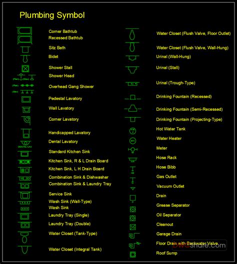 9.Plumbing Symbol Cad Blocks free download