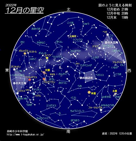 星図 2022年12月