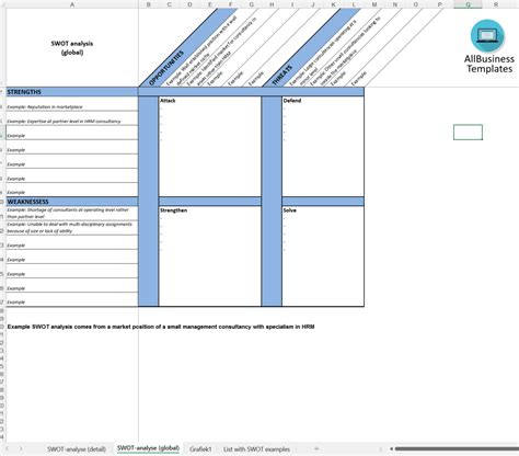 SWOT Analysis Template | Templates at allbusinesstemplates.com