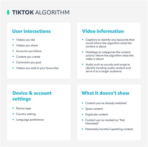 101 The Tiktok Algorithm And How To Use It To Your Businesss