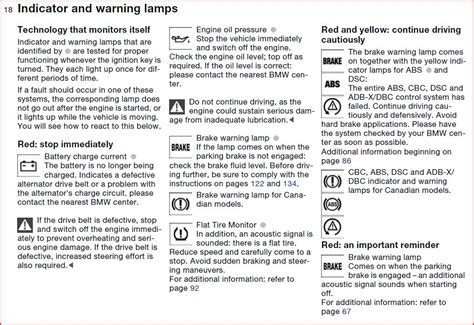 Bmw 1 Series Dashboard Warning Symbols