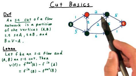 Cut Basics Georgia Tech Computability Complexity Theory Algorithms Youtube