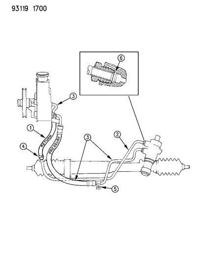 Power Steering Hoses 1993 Chrysler Town Country