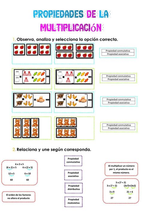 Worksheets Map Texts Commutative Property Distributive Property