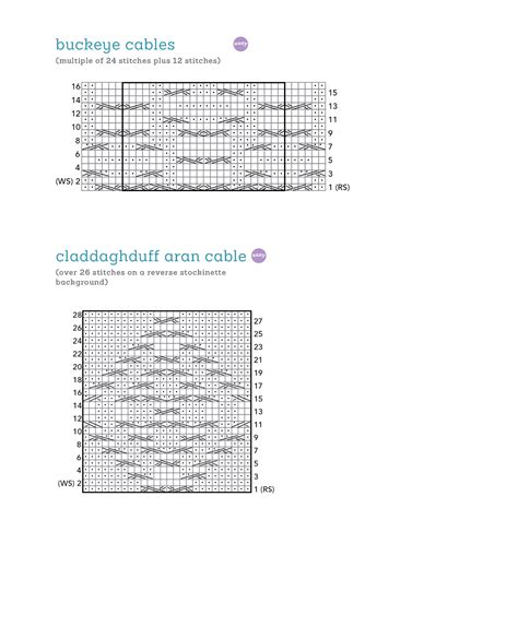 Extended Ebook Content For The Knit Stitch Pattern Handbook Cables