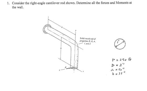 Solved 1 Consider The Right Angle Cantilever Rod Shown