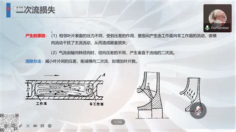 【基于turbotides的三元流风机优化设计】课件分享 太泽科技