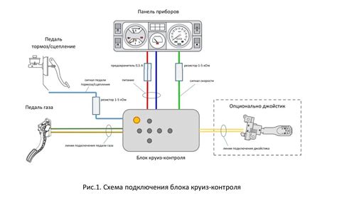 Схема подключения тойота