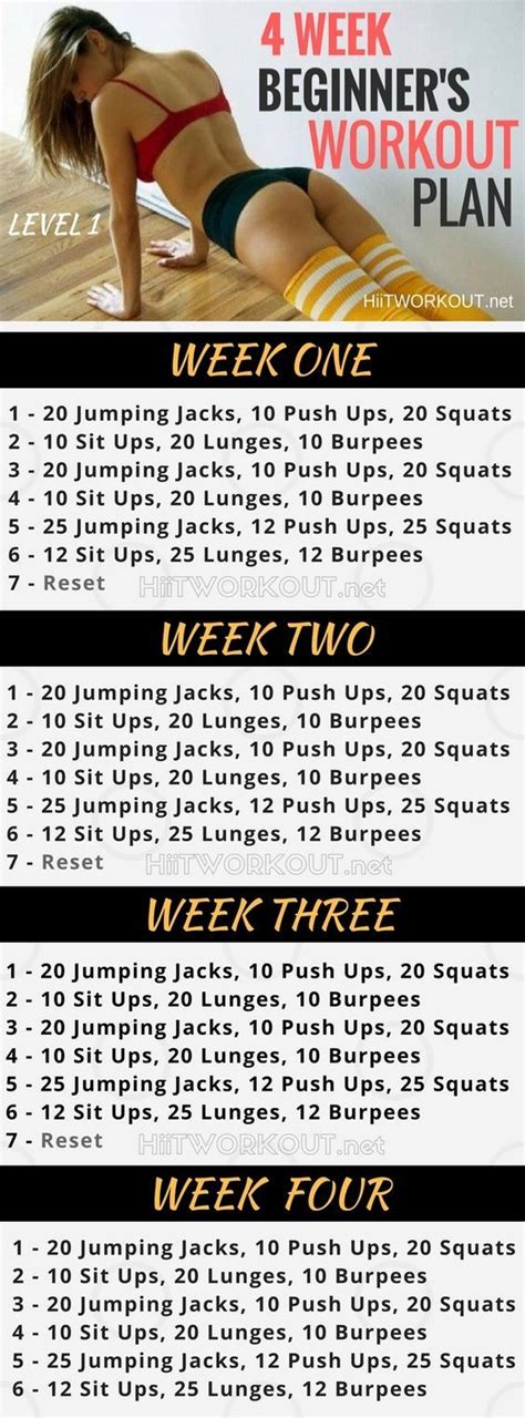 4 WEEK BEGINNER'S WORKOUT PLAN - Bilisim Kafa