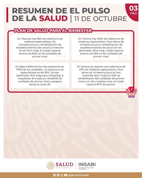 Instituto De Salud Para El Bienestar On Twitter Por Si Te Perdiste La