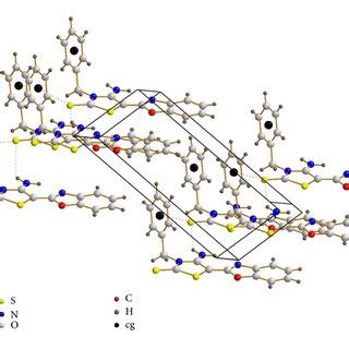 A View Of The Molecular Packing Of The Title Compound The Nhs And