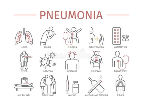 Illustration Infographic De Symptômes De Pneumonie Toux Et Douleur