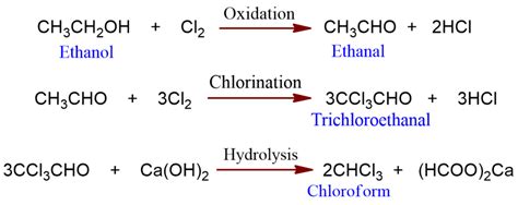 Chloroform Definition Preparation Properties And 5 Important Uses Chemistry Notes